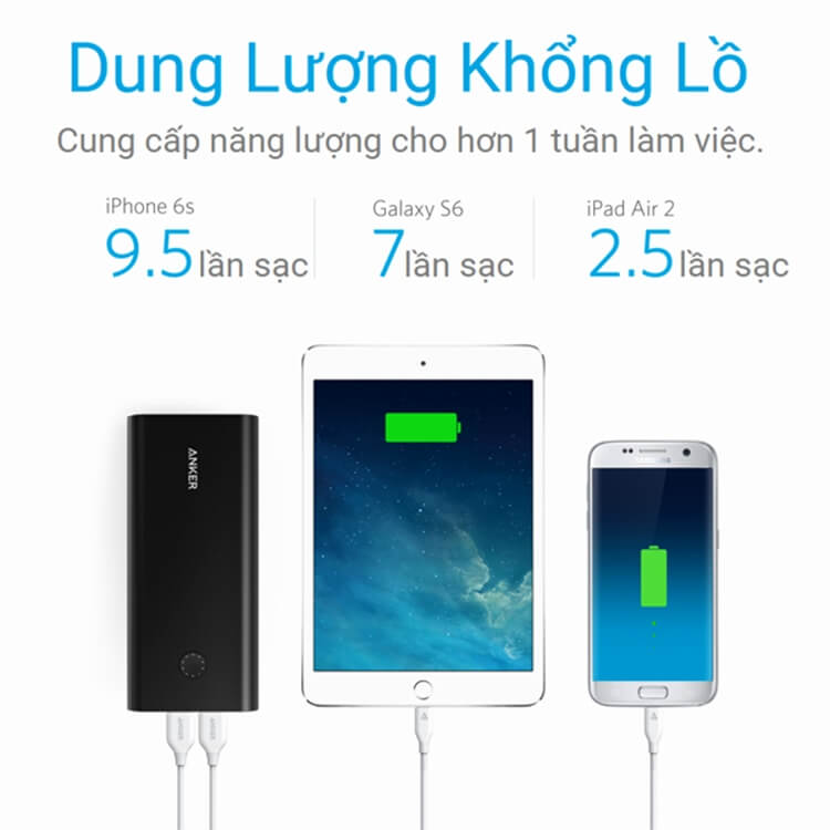 Pin Sạc Dự Phòng Anker PowerCore+ 26800mAh Hỗ Trợ Sạc Nhanh QC 3.0 - A1374H11 4