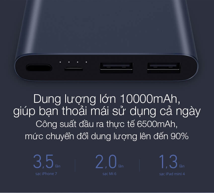 Pin Sạc Dự Phòng Xiaomi Gen 2S Version 2018 10000 mAh 4