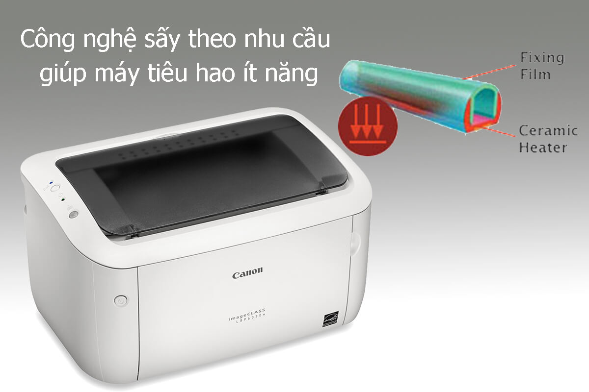 Máy In Laser Đơn Năng Canon LBP 6030W Wifi 1