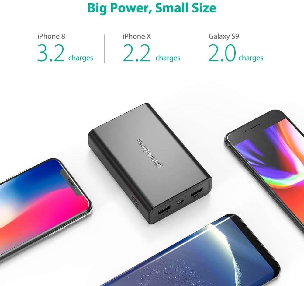 Pin Sạc Dự Phòng RAVPower RP-PB005 10000mAh 1