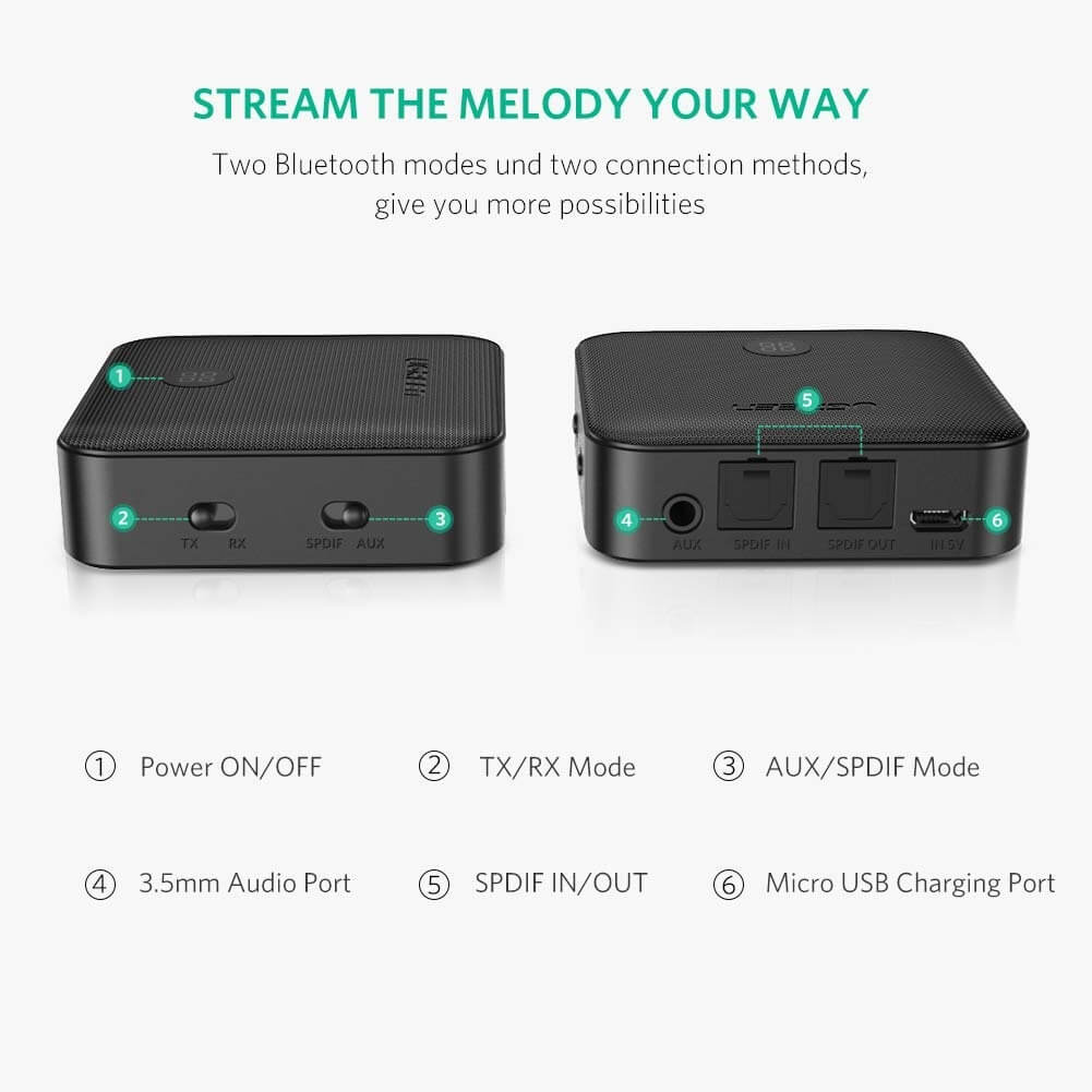 Bộ Thu Phát Bluetooth 4.2 Hỗ Trợ Aptx Ugreen 50256 Cao Cấp