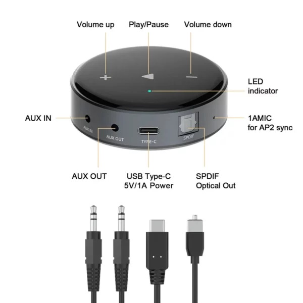 Bộ Bluetooth Không Dây 5.3 Cao Cấp WiiM Mini AirPlay 2 Wireless Hi-Res