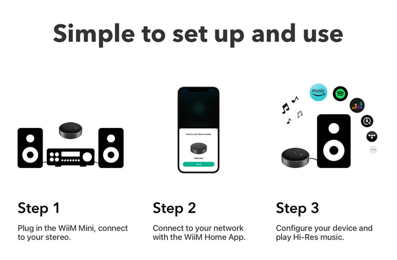 Bộ Bluetooth Không Dây 5.3 Cao Cấp WiiM Mini AirPlay 2 Wireless Hi-Res