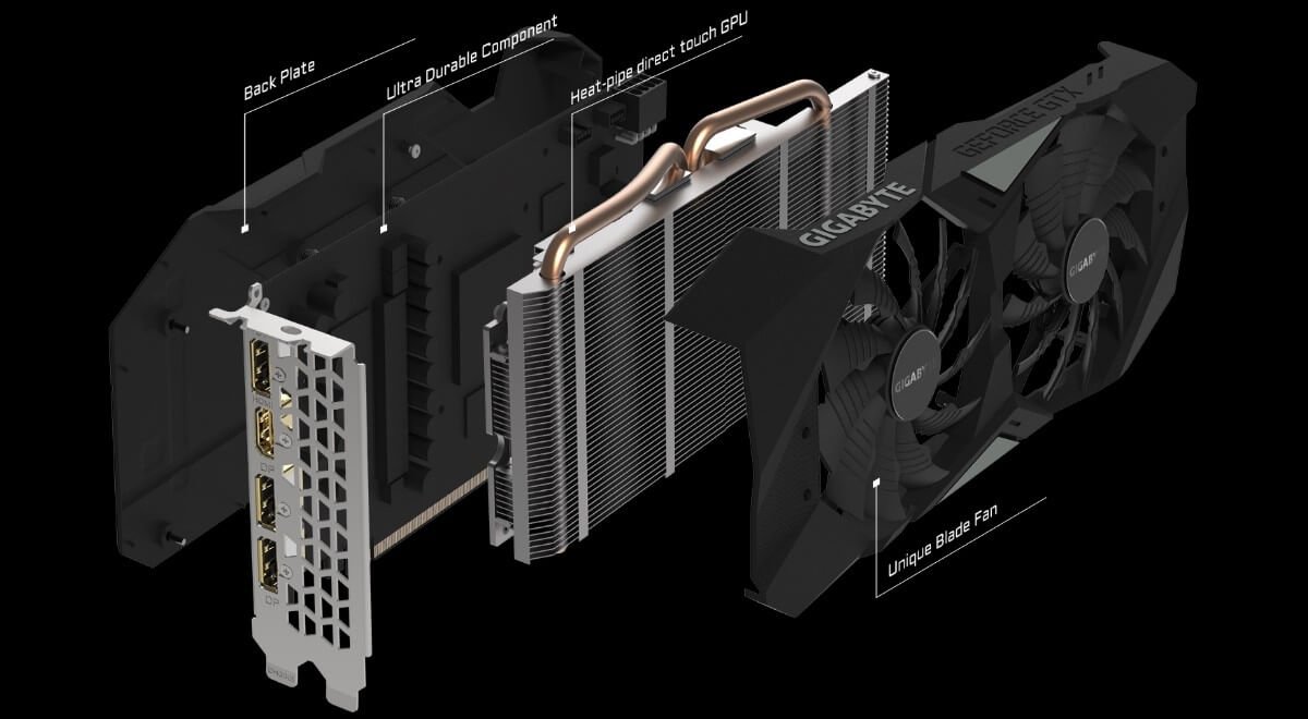 Card Màn Hình VGA MSI GTX 1660 Ti VENTUS XS OC 6GB GDDR6 192 Bit 2 Fan