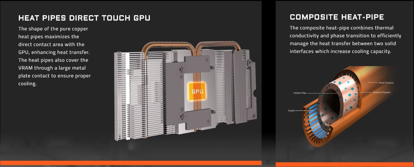 Card Màn Hình VGA MSI GTX 1660 Ti VENTUS XS OC 6GB GDDR6 192 Bit 2 Fan