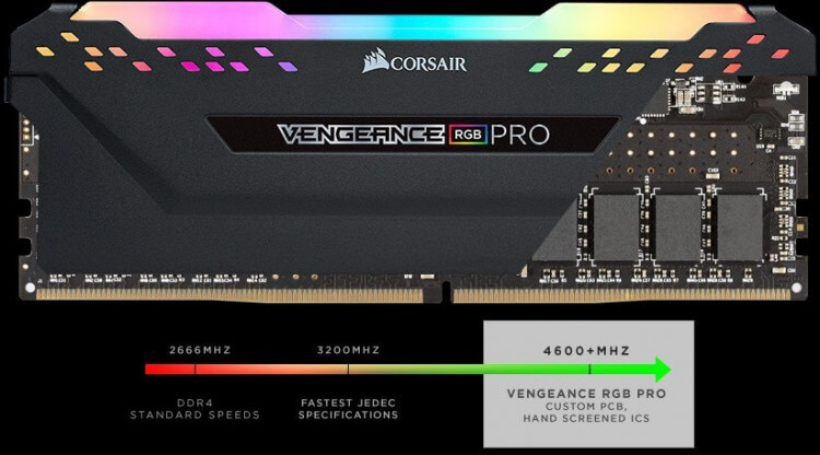 Ram PC Corsair Vengeance RGB Pro 8GB Bus 3000 DDR4 CMW8GX4M1D3000C16 3