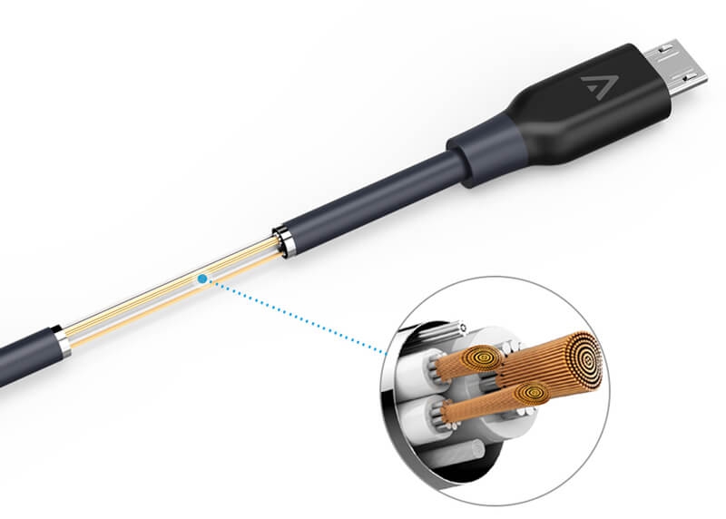 Dây Cáp Sạc Micro USB Anker PowerLine 1.8m - A8133