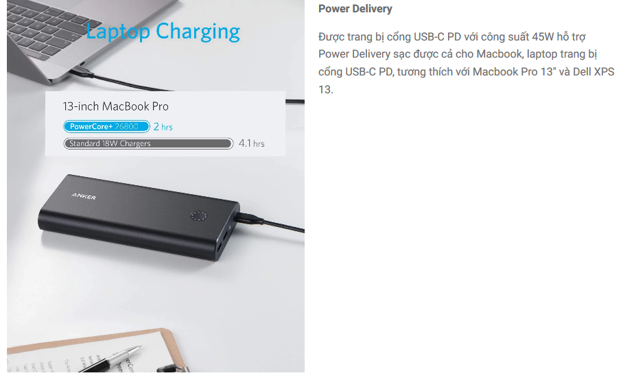 Bộ Pin Sạc Dự Phòng Anker PowerCore+ 26800mAh - B1376 1