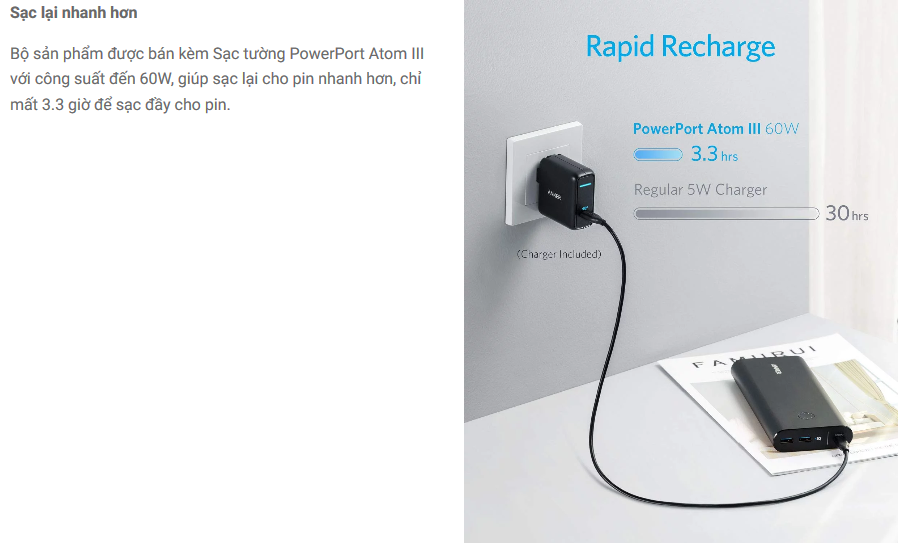 Bộ Pin Sạc Dự Phòng Anker PowerCore+ 26800mAh - B1376 2
