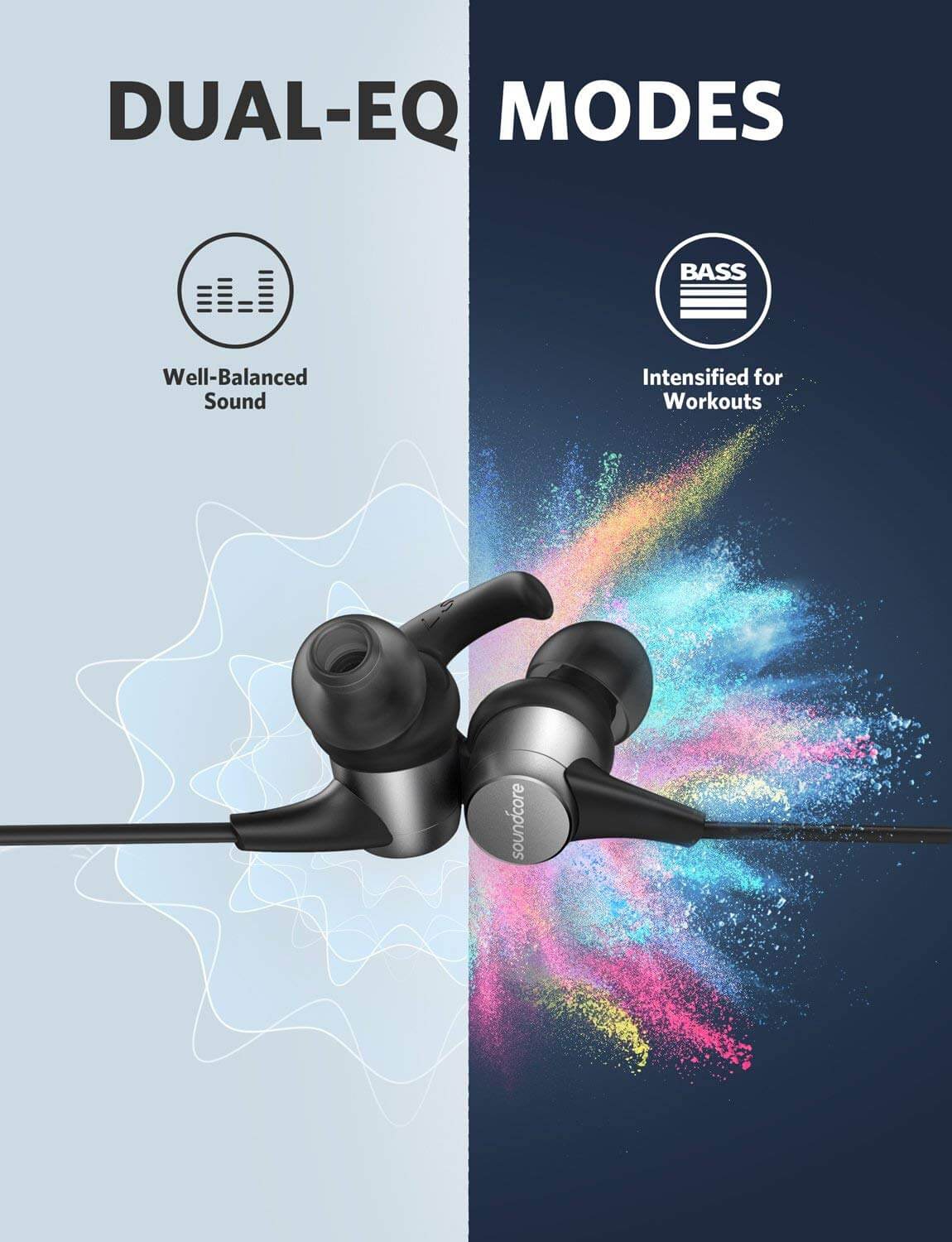 Tai Nghe Bluetooth Nhét Tai Anker Soundcore Spirit Sports IPX7 - A3403 2