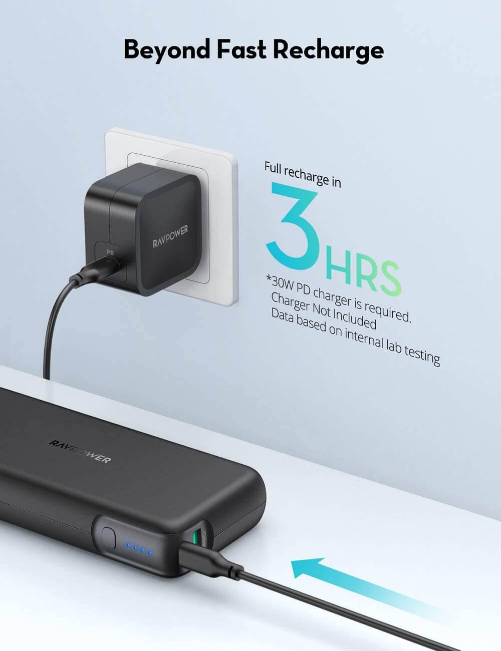 Pin Sạc Dự Phòng RAVPower 20000mAh Quick Charge 3.0 + PD 60W, In/Out Type-C, Sạc Được Macbook - RP-PB201 3