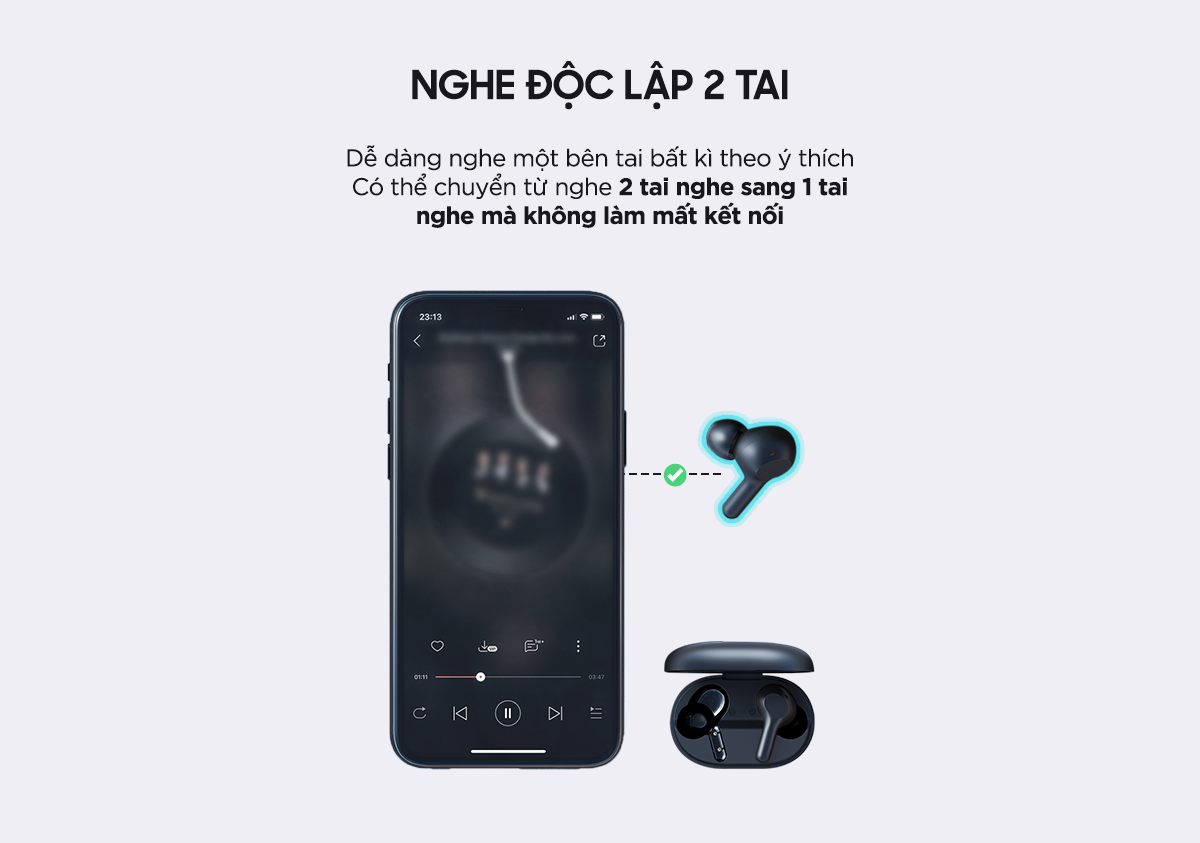 Tai Nghe True Wireless AUKEY EP-T25 3