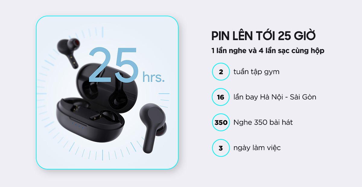 Tai Nghe True Wireless AUKEY EP-T25 7