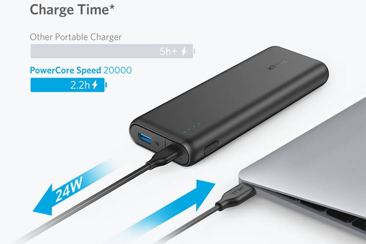 Pin Sạc Dự Phòng Anker PowerCore Speed 20000mAh - A1275 3
