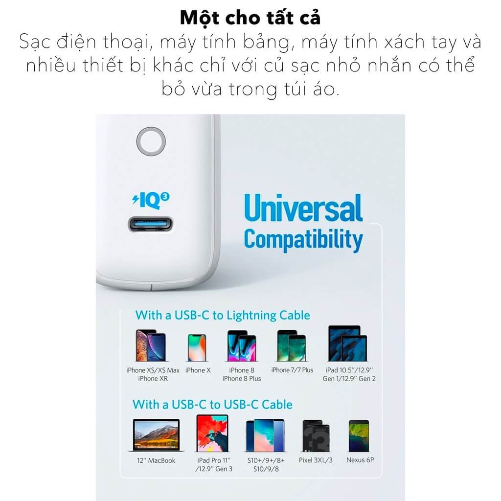 Adapter Sạc 1 Cổng USB Type-C Anker PowerPort III Mini 30W Hỗ Trợ Power IQ 3.0 - A2615 2