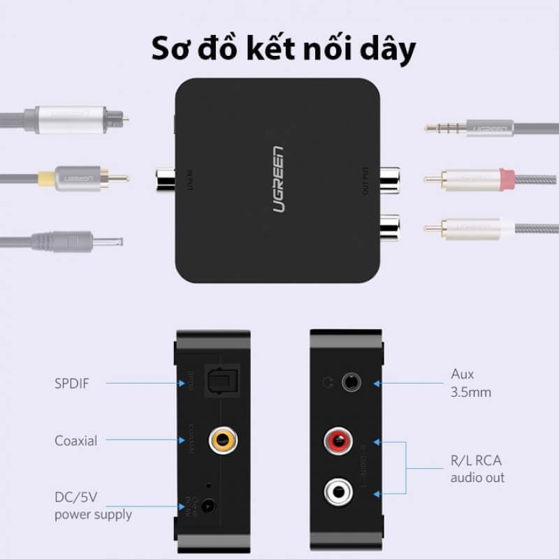 Bộ Chuyển Đổi Quang Optical, Coaxial to RCA Ugreen 30523