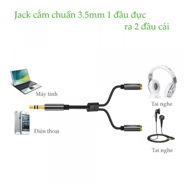 Cáp Chia 2 Cổng Audio 3.5mm 1 Đầu Đực Ra 2 Đầu Cái 20cm UGREEN AV123 10532 1