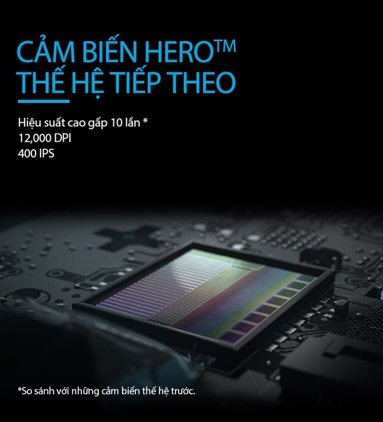 Chuột Chơi Game Không Dây Logitech G304 12000 DPI 6 Phím