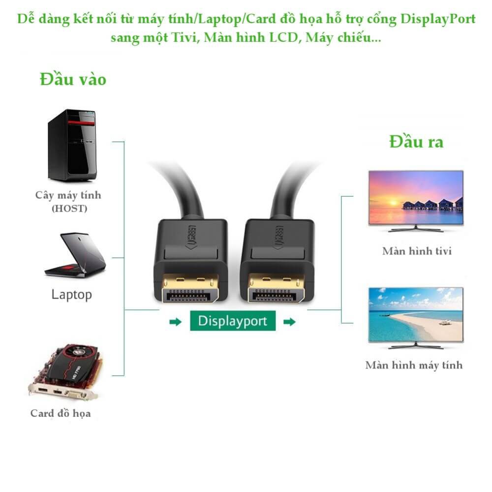 Dây Cáp DisplayPort 2 Đầu Đực Tốc Độ 21.6Gbps Dài 1.5M UGREEN DP102 10245 1