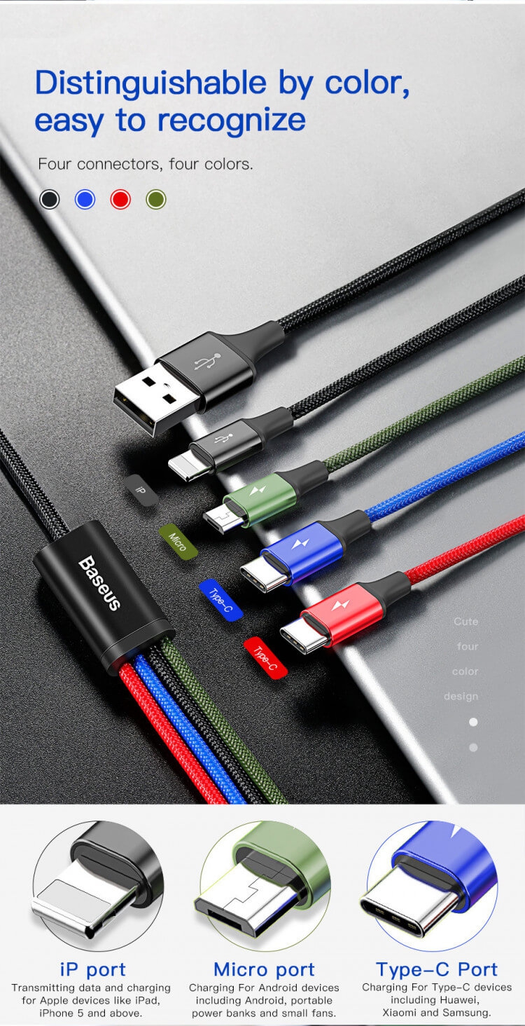 Dây Cáp Sạc Đa Năng Baseus Rapid 4 in 1 Type-C, 2 Lighning, Micro USB, cho iPhone/ iPad, Smartphone & Tablet Android 1