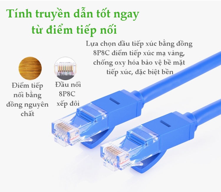 Dây Mạng Bấm Sẵn 2 Đầu Cat6 UTP Patch Cords Dài 30M UGREEN NW102 11209 3