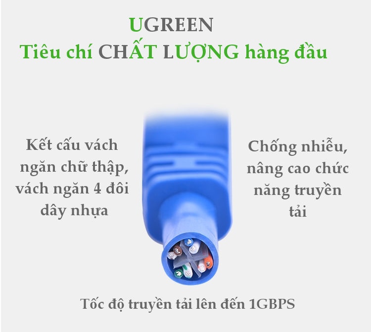 Dây Mạng Bấm Sẵn 2 Đầu Cat6 UTP Patch Cords Dài 30M UGREEN NW102 11209 4
