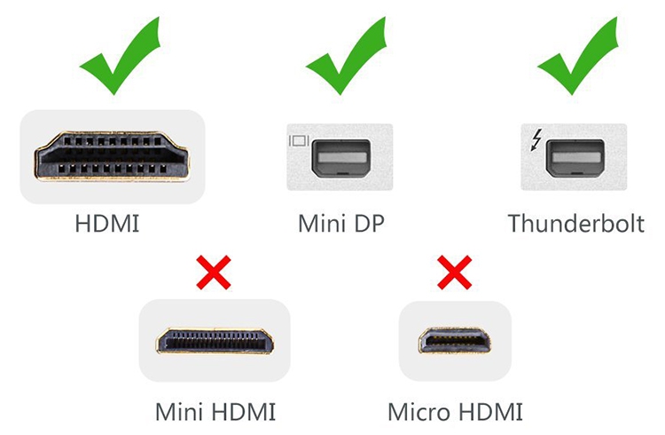 Mini Displayport To HDMI Ugreen (10460) 1