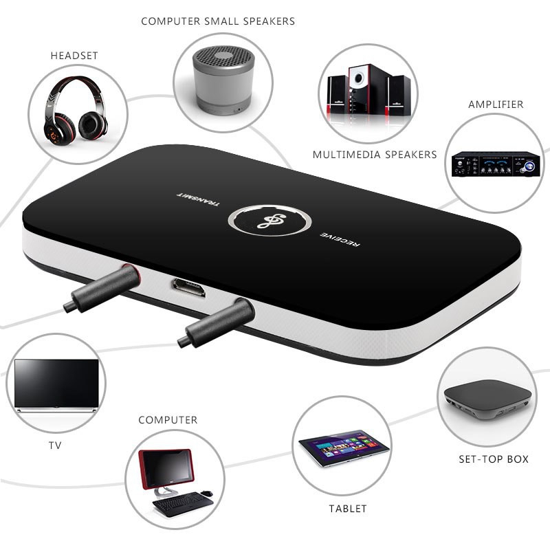 Thiết Bị Thu Phát Nhạc Không Dây Bluetooth B6 Azone 2