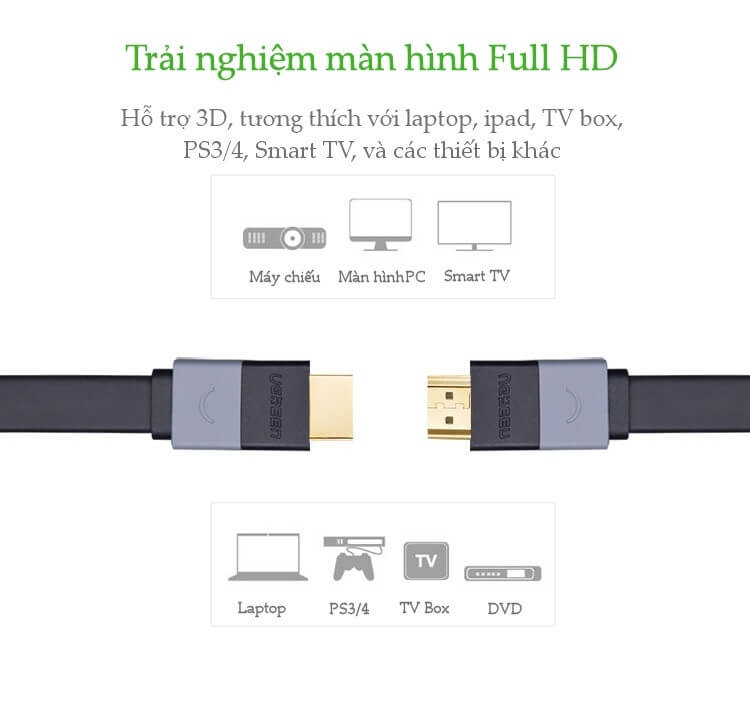 Cáp HDMI 1.4 Ugreen 30108 1m