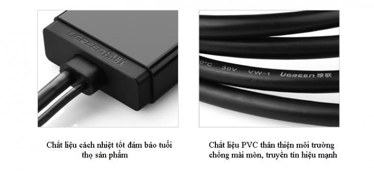 Cáp chuyển VGA to HDMI tích hợp Audio Ugreen UG-40213 2