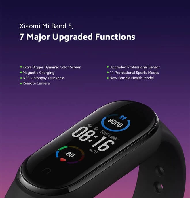 Vòng Tay Thông Minh Xiaomi Mi Band 5 2