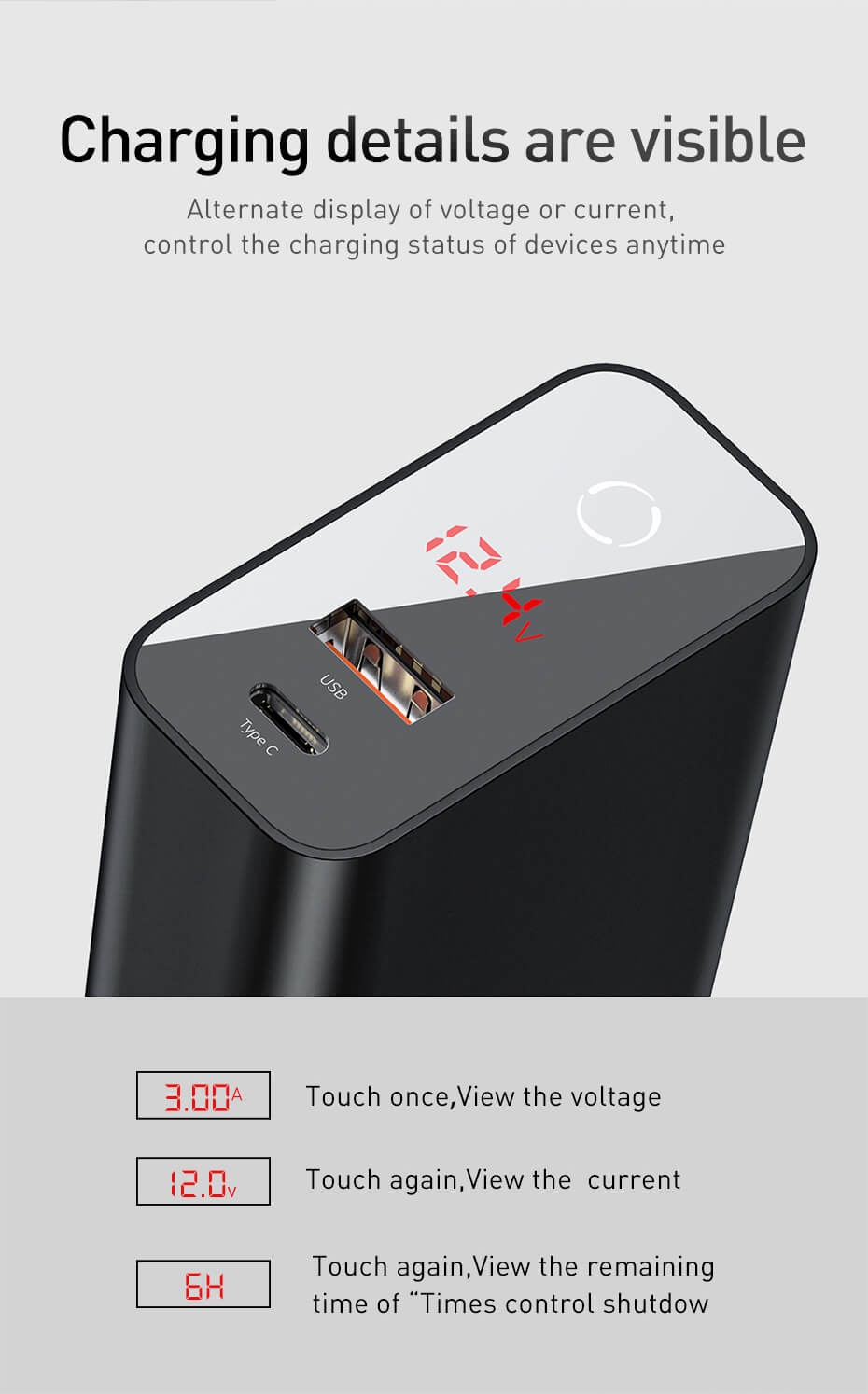 Adapter Sạc 2 Cổng 45W Baseus BS-EU907 Hỗ Trợ Sạc Nhanh QC 3.0/QC 4.0/FCP