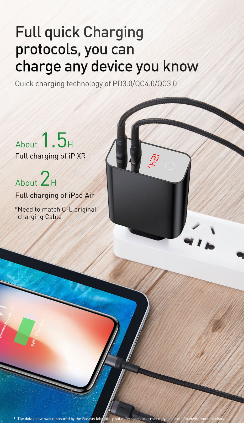 Adapter Sạc 2 Cổng 45W Baseus BS-EU907 Hỗ Trợ Sạc Nhanh QC 3.0/QC 4.0/FCP