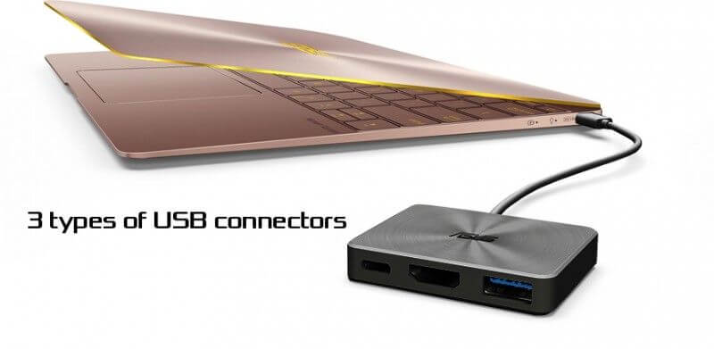 Asus Usb-C Mini Dock 