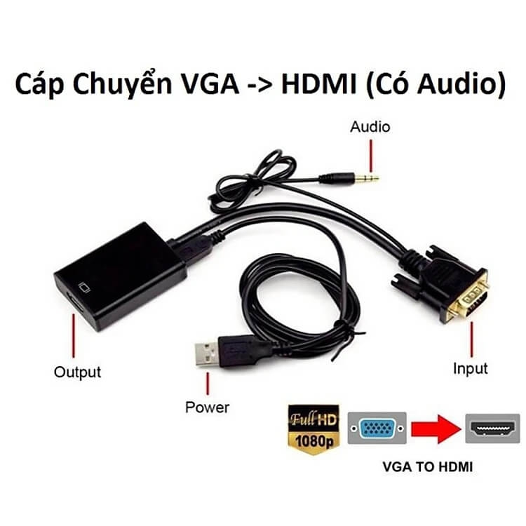 Cáp Chuyển Đổi VGA Sang HDMI VS - Hỗ Trợ FullHD 1080P