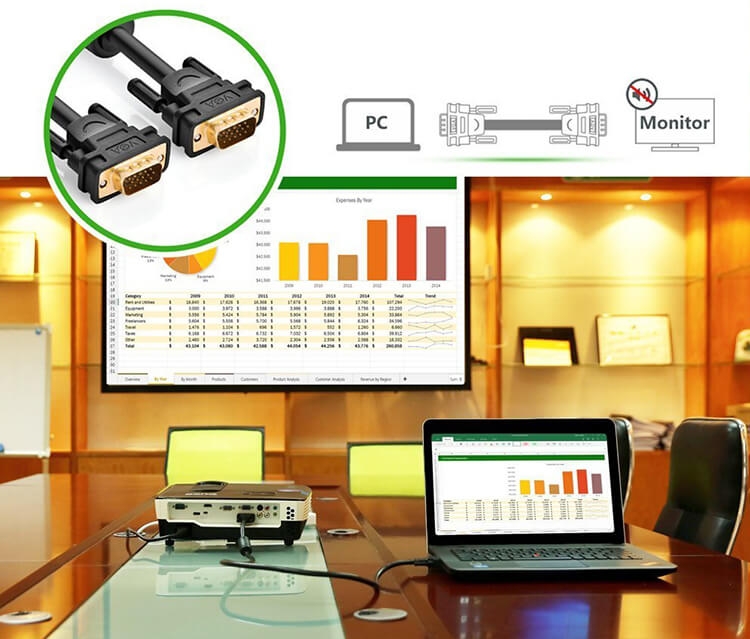 Cáp VGA Ugreen 11631 3m 1