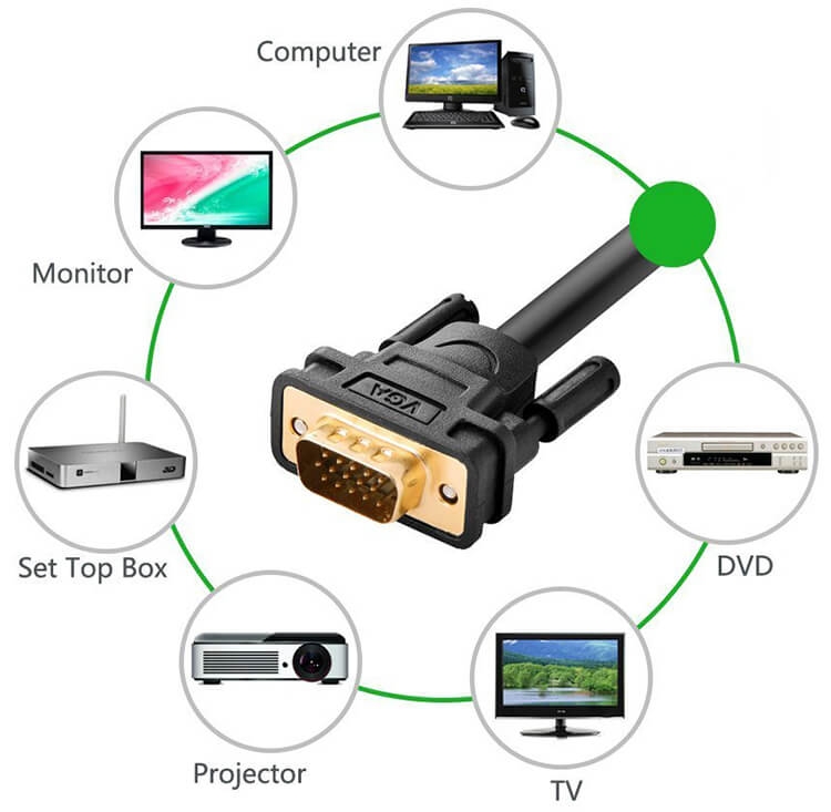 Cáp VGA Ugreen 11631 3m 3
