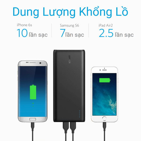 Pin Sạc Dự Phòng Anker PowerCore 26800mAh - A1277