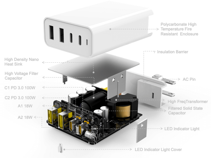 Sạc Đa Cổng HyperJuice GAN100 Charger 4 Ports 100W – HJ-GAN100