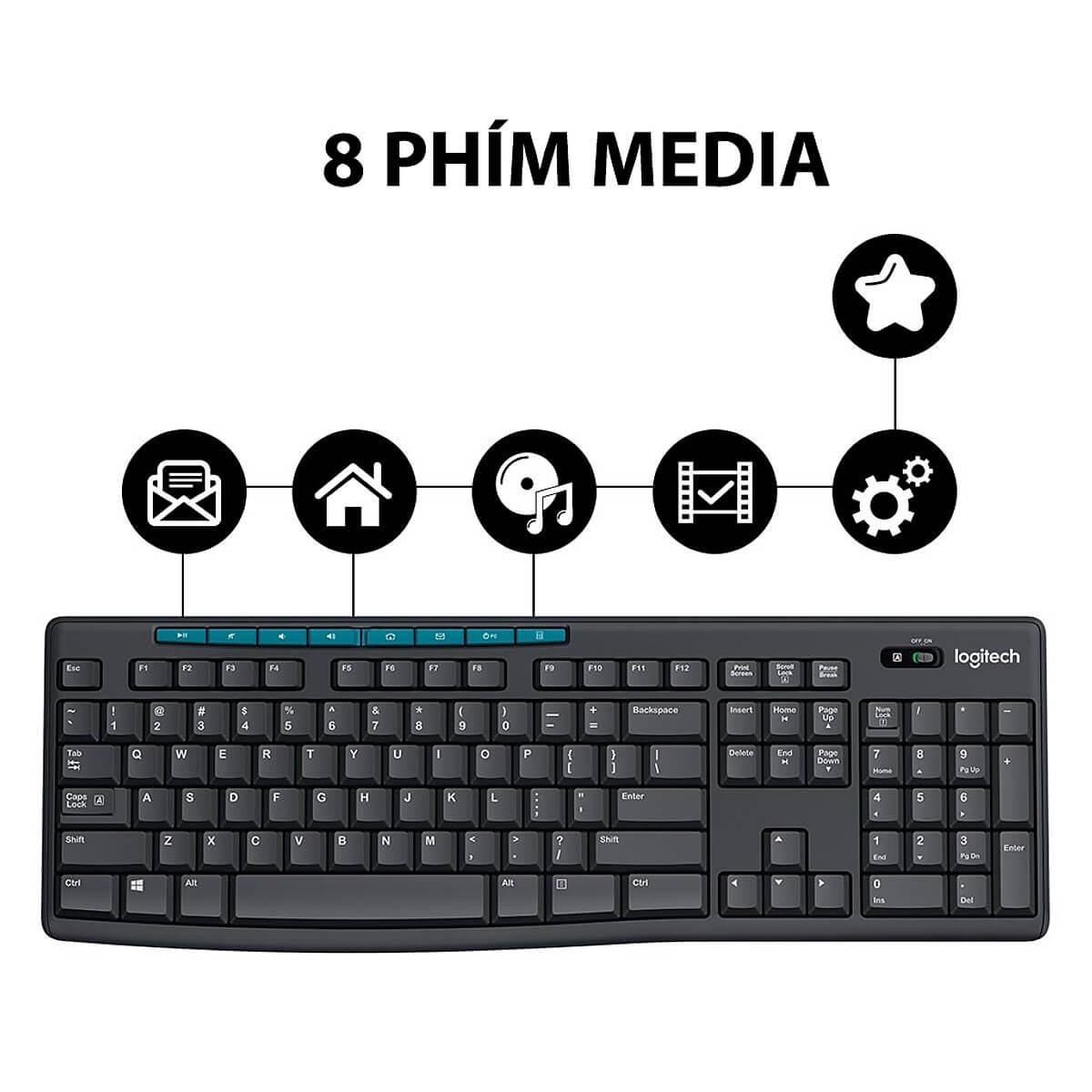Bộ Bàn Phím Và Chuột Không Dây Logitech MK275 2