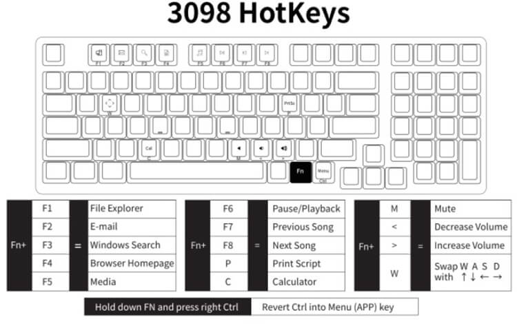 Bàn Phím Cơ AKKO 3098 DS Midnight 1