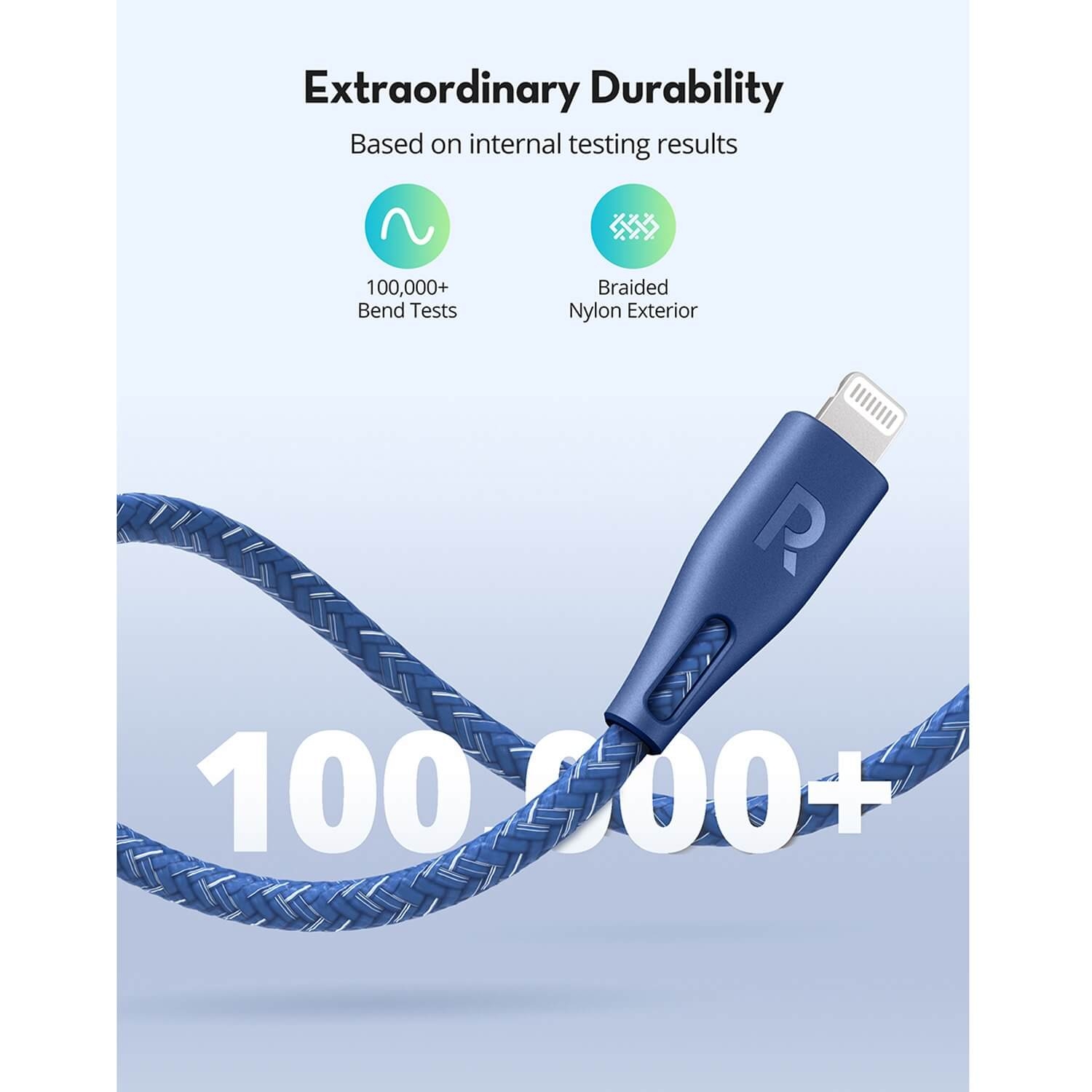 Dây Cáp Sạc Lightning Cho iPhone, iPad Chuẩn MFI Type C To Lightning - RP-CB1004 Dài 1,2m 3