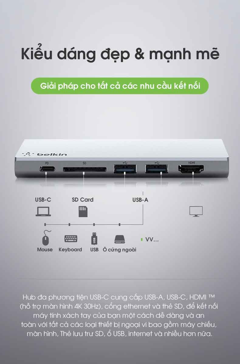 Hub USB Type-C Chia Đa Cổng USB-A/ USB-C/HDMI 4K/LAN/SD Card Belkin F4U092btSGY 2
