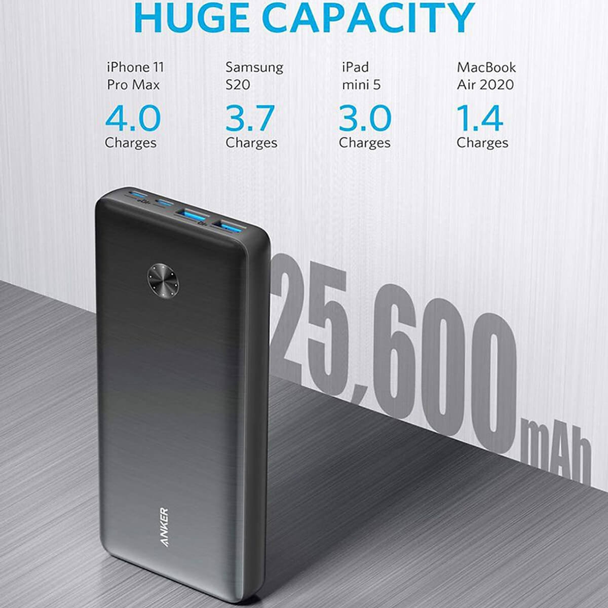 Pin Dự Phòng Anker PowerCore III Elite 25.600mAh - A1291 3