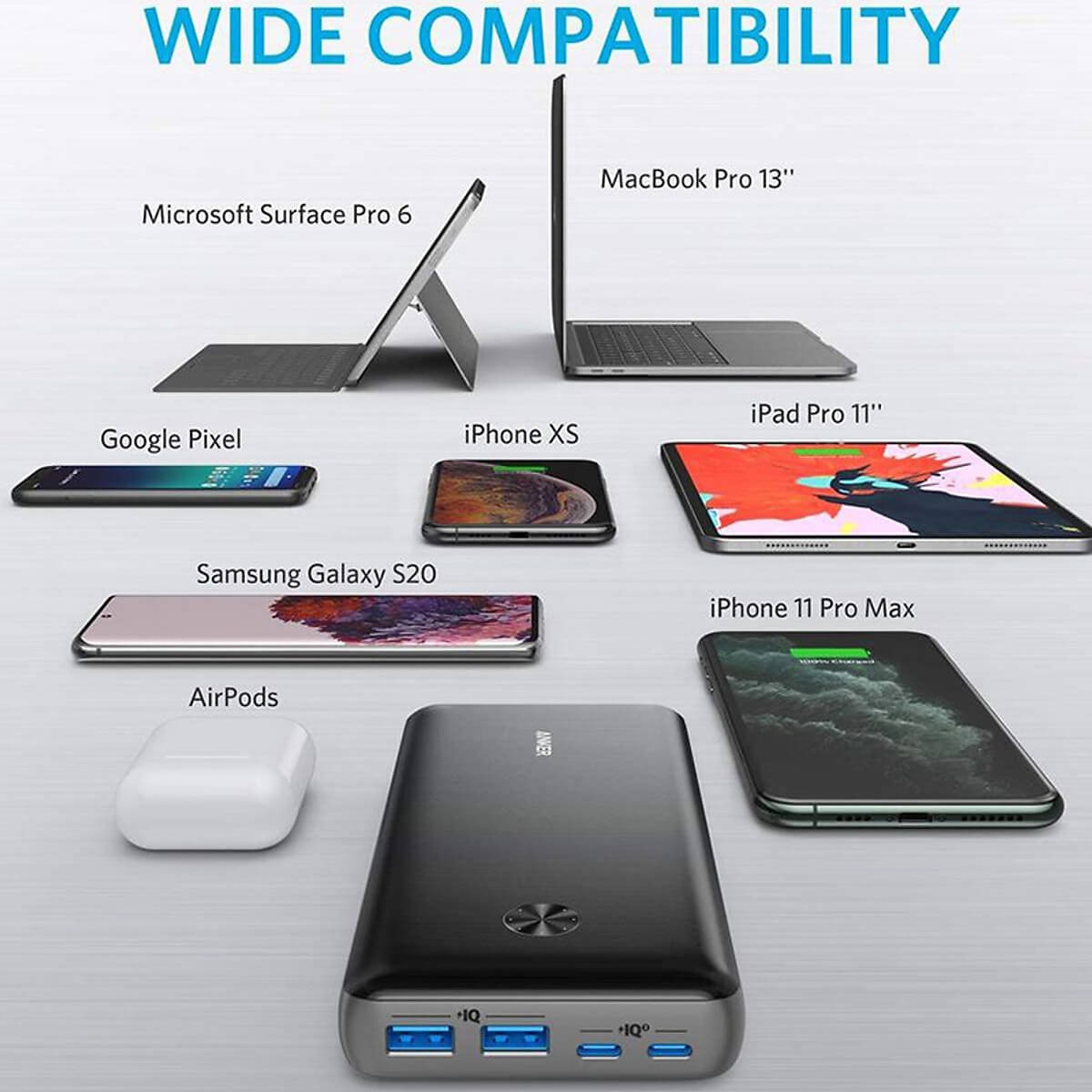 Pin Dự Phòng Anker PowerCore III Elite 25.600mAh - A1291 4