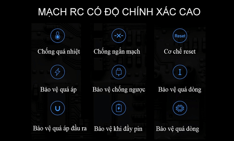 Pin Sạc Dự Phòng Xiaomi Gen 3 Version 2019 Polymer 10000mAh Tích Hợp Cổng Type-C PLM13ZM 3