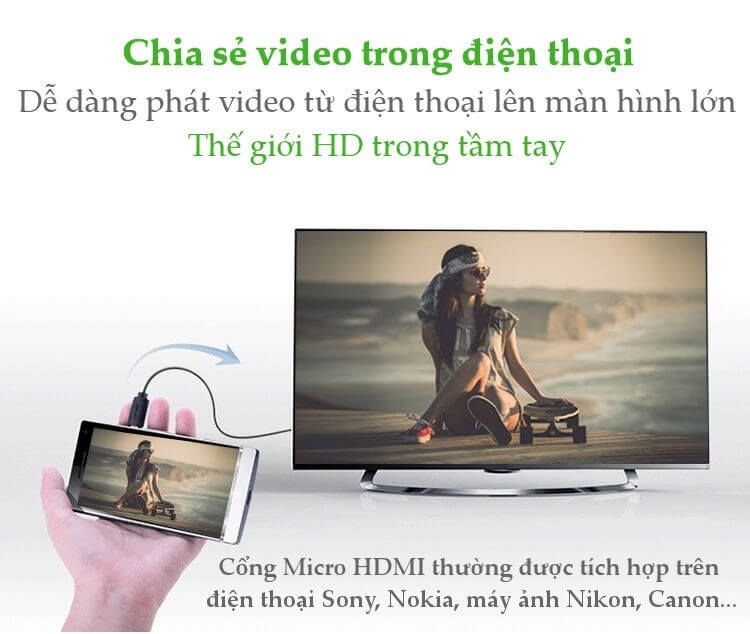 Cáp Chuyển Đổi MicroHDMI Sang HDMI Cái Ugreen 20134 1