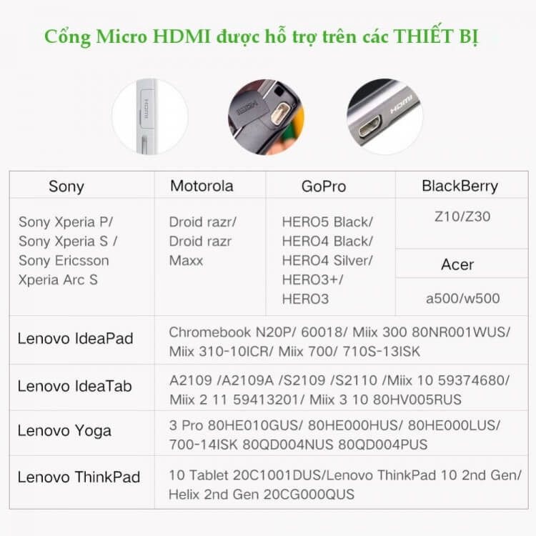 Cáp Chuyển Đổi MicroHDMI Sang HDMI Cái Ugreen 20134 8 