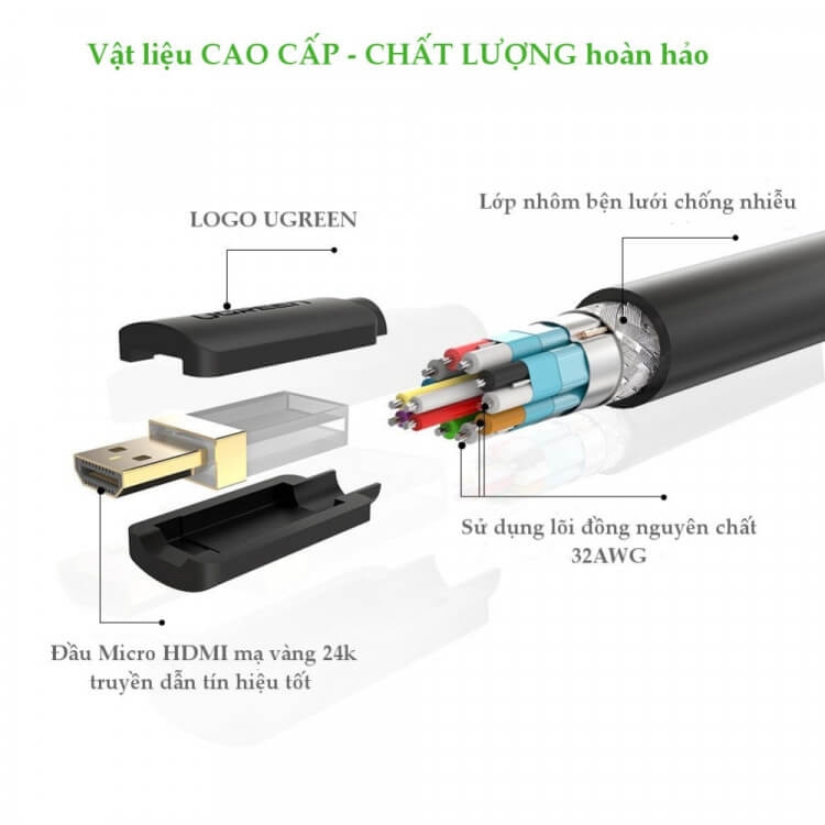 Cáp Chuyển Đổi MicroHDMI Sang HDMI Cái Ugreen 20134 5
