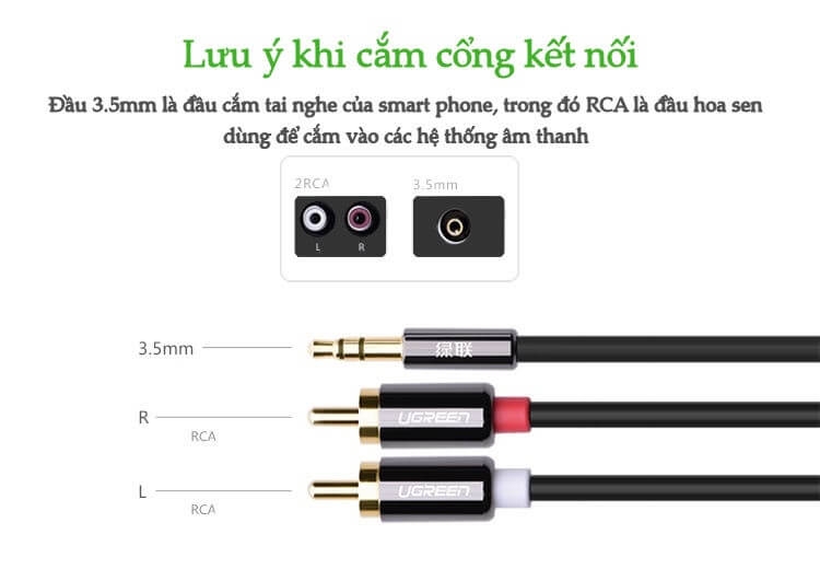 Dây Audio 3,5mm Ra 2 Đầu RCA Dài 1,5M UGREEN AV116 10583 4